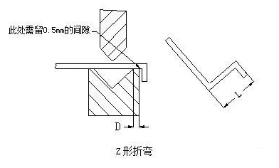 钣金加工中数控折弯加工零件范围及加工精度参数的详细解答-杭州睿博铸造技术有限公司