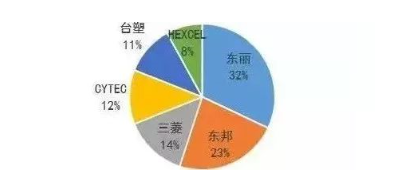 涉及钣金加工行业、全球领先的高客户设备-杭州睿博铸造技术有限公司